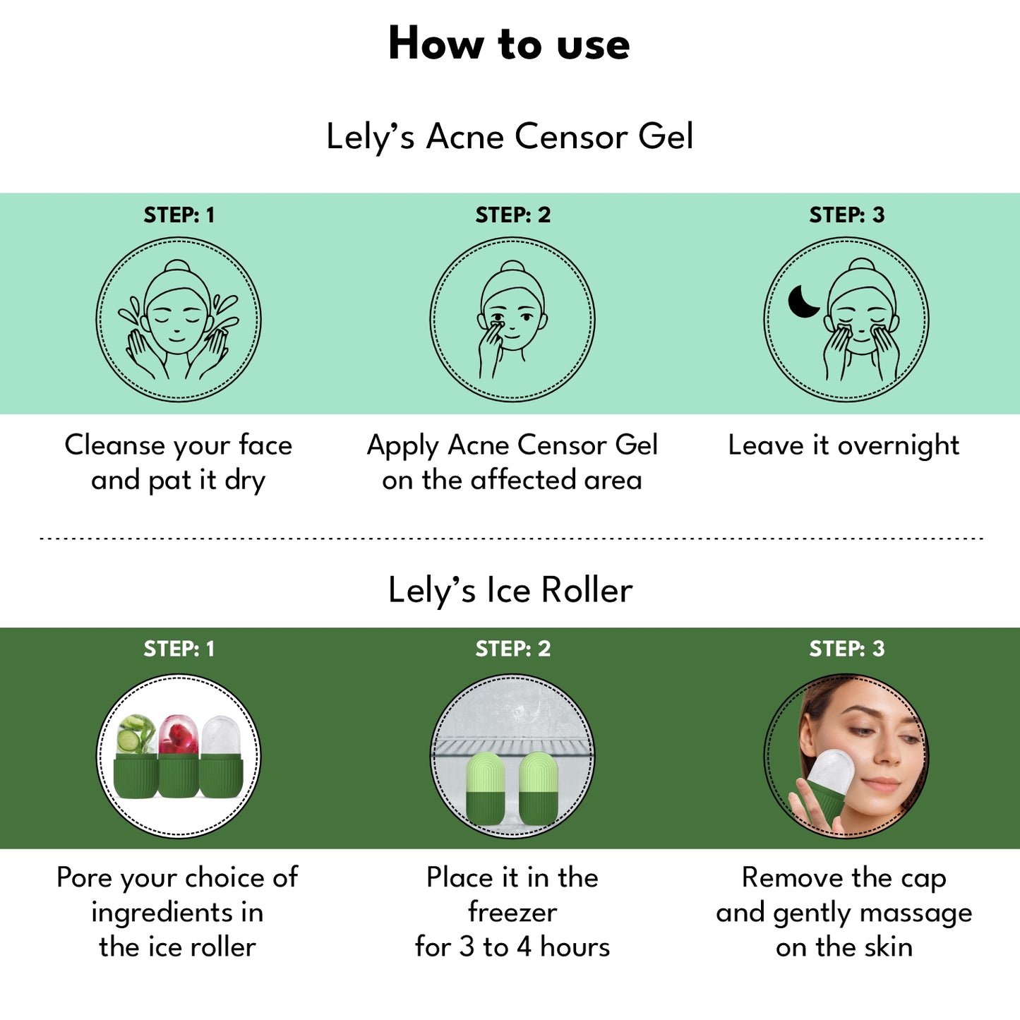 Summer Acne Control Kit