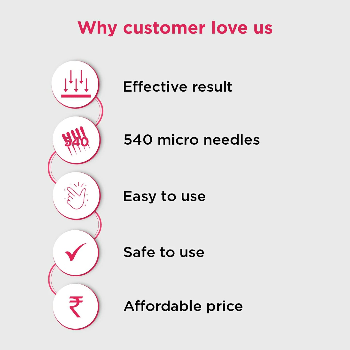 Derma Roller 0.5mm With 540 Stainless Steel Needles