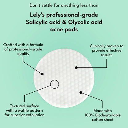 Salicylic & Glycolic Acid Acne Wipe Out Cleansing Pads