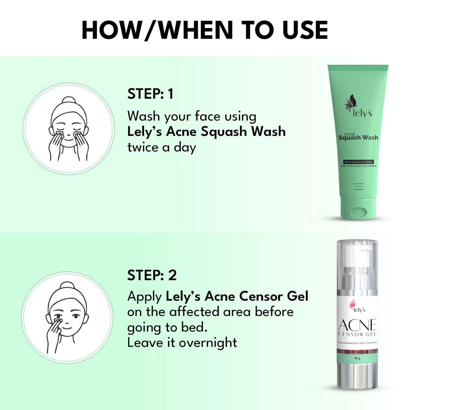 24-hr Acne Control Kit