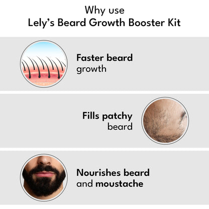 Beard Growth Booster Kit