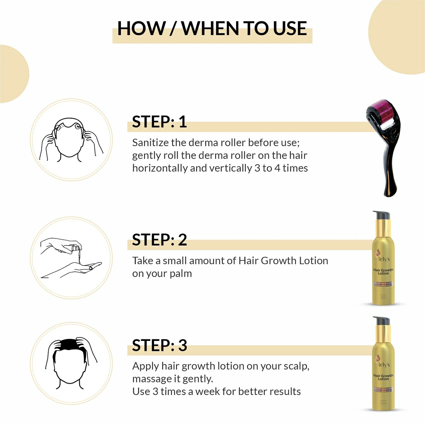 Hair Growth Kit