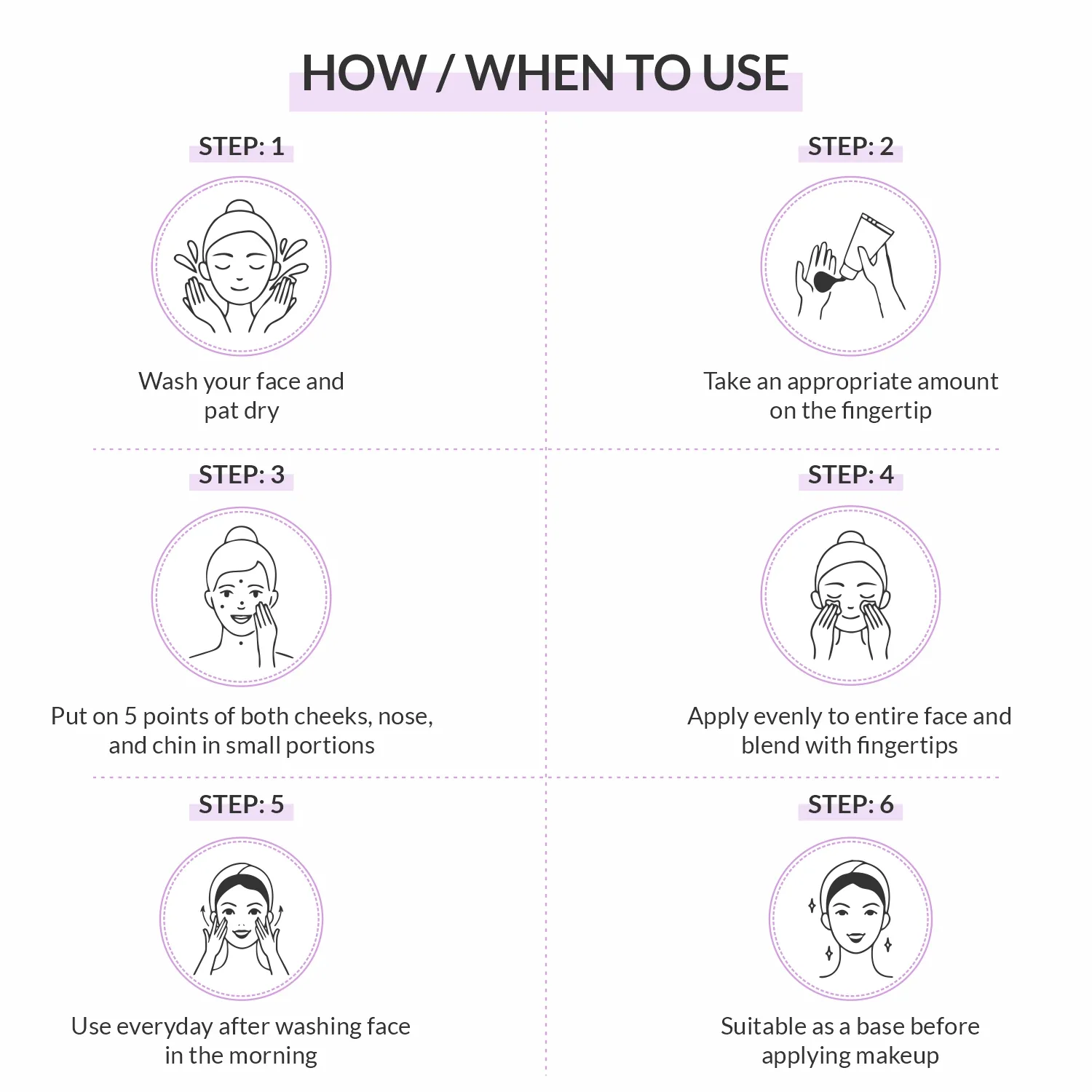All In One Multi-Functioning Face Cream How When to use