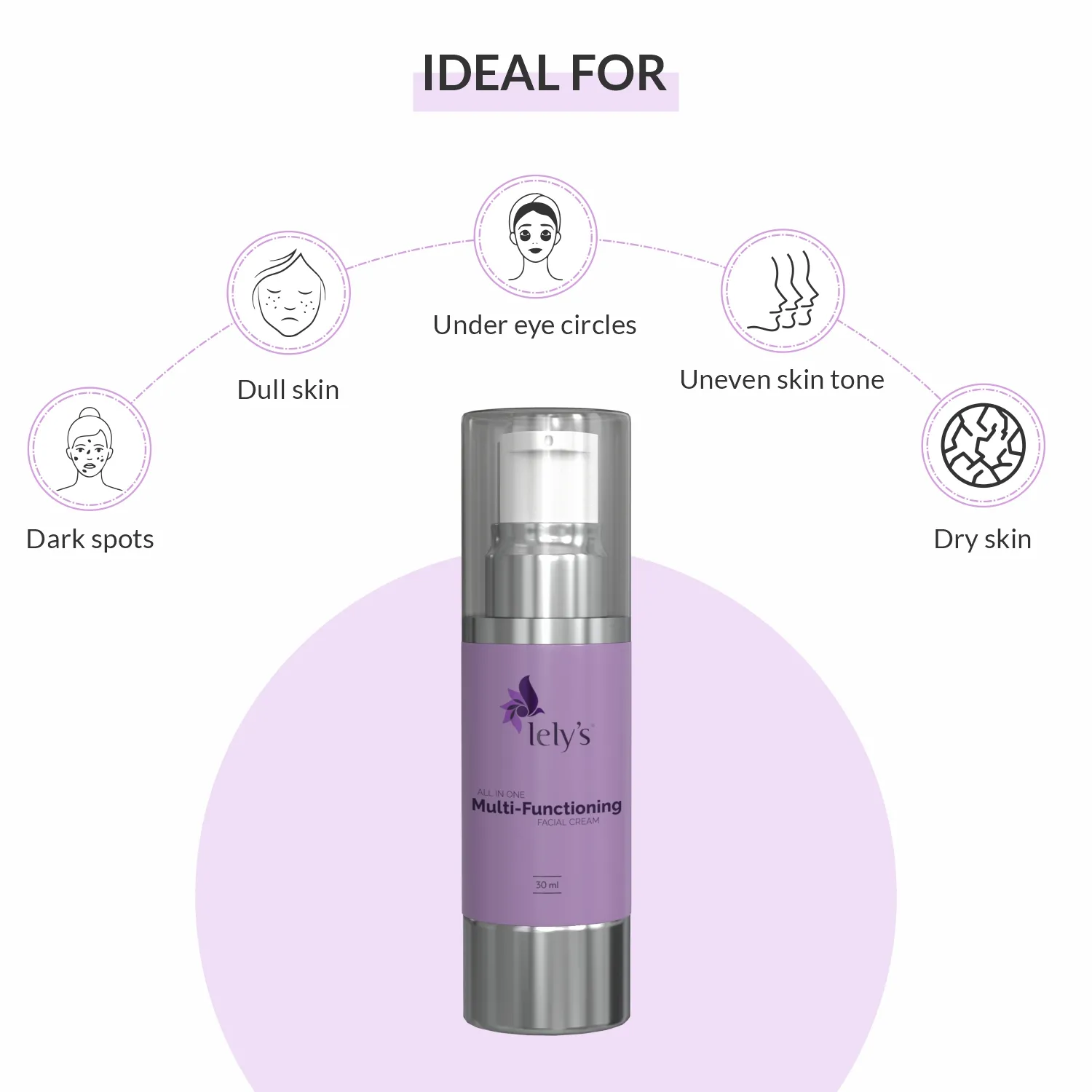 All In One Multi-Functioning Face Cream Ideal For