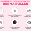 Benefits for derma roller