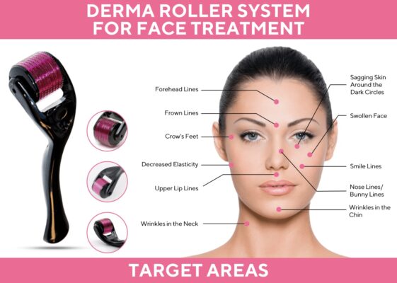 Derma roller target area