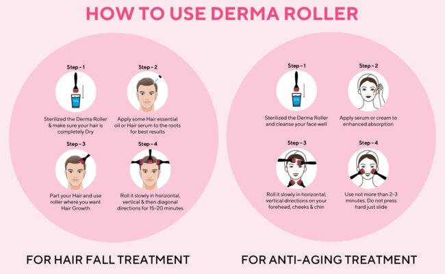 How to use Derma Roller for Face and Hair for Men and Women