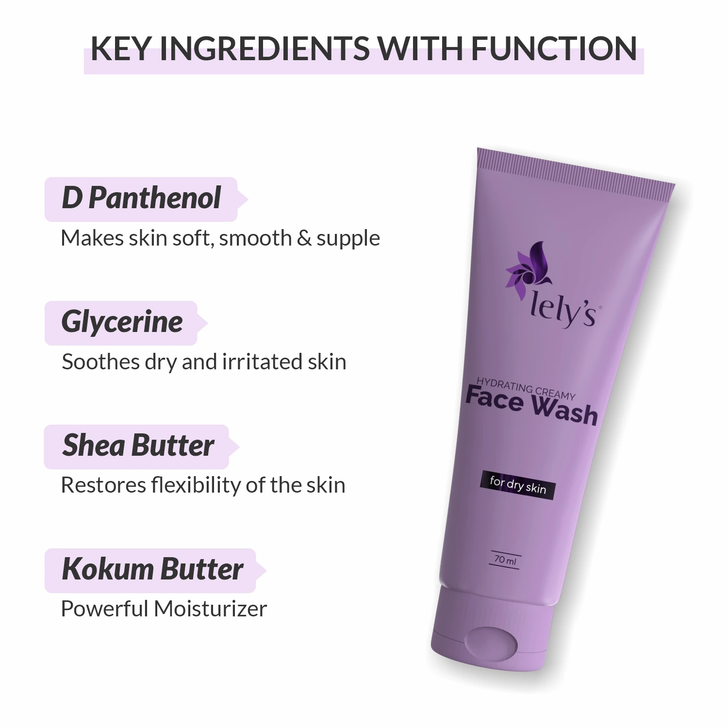 Hydrating creamy Facewash Ingredients