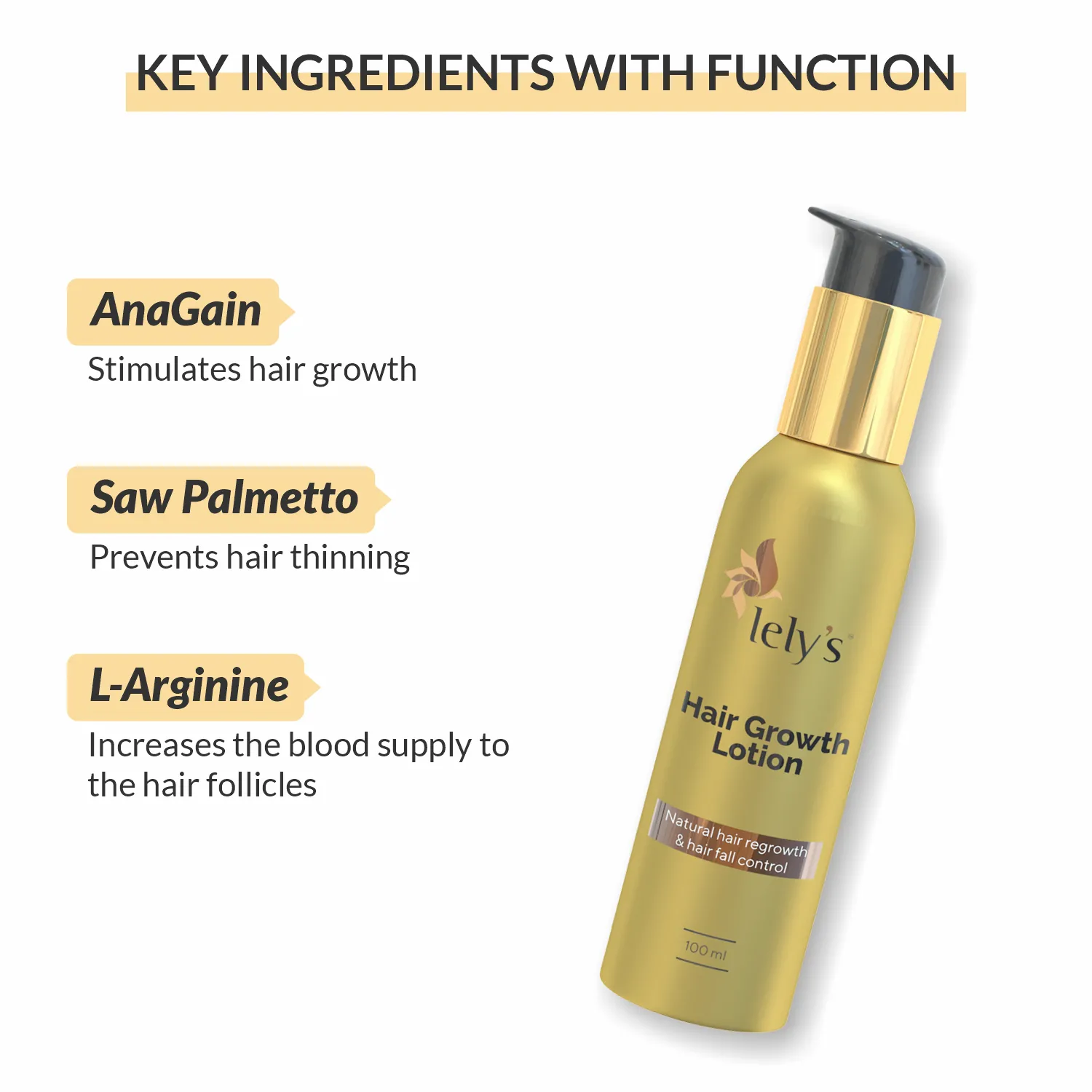 Key Ingredients - Hair Growth Lotion