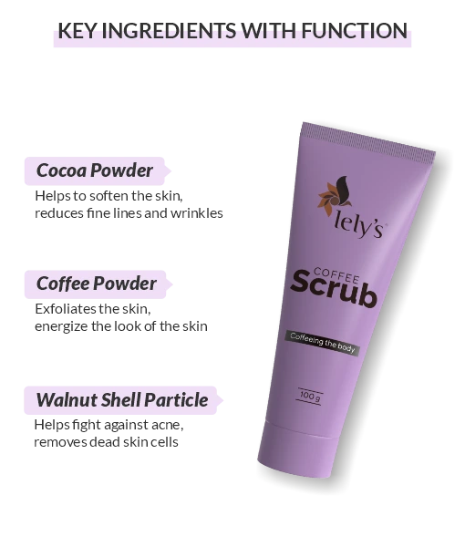 Key Ingredients for coffee scrub
