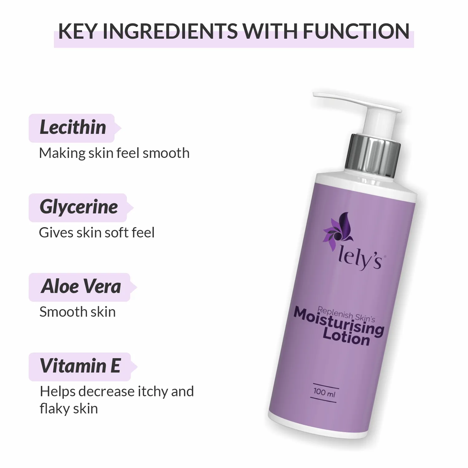 Replenish Skin Care Moisturising Lotion key ingredients