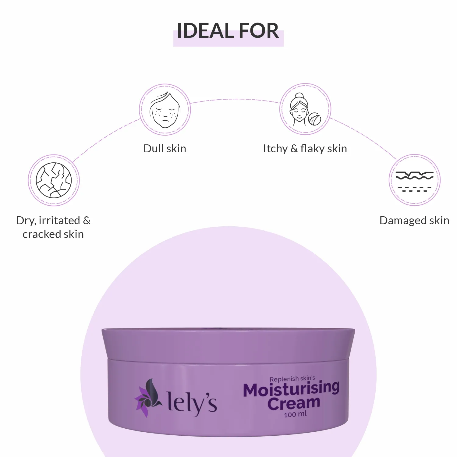 Body moisturizer creams for dry skin