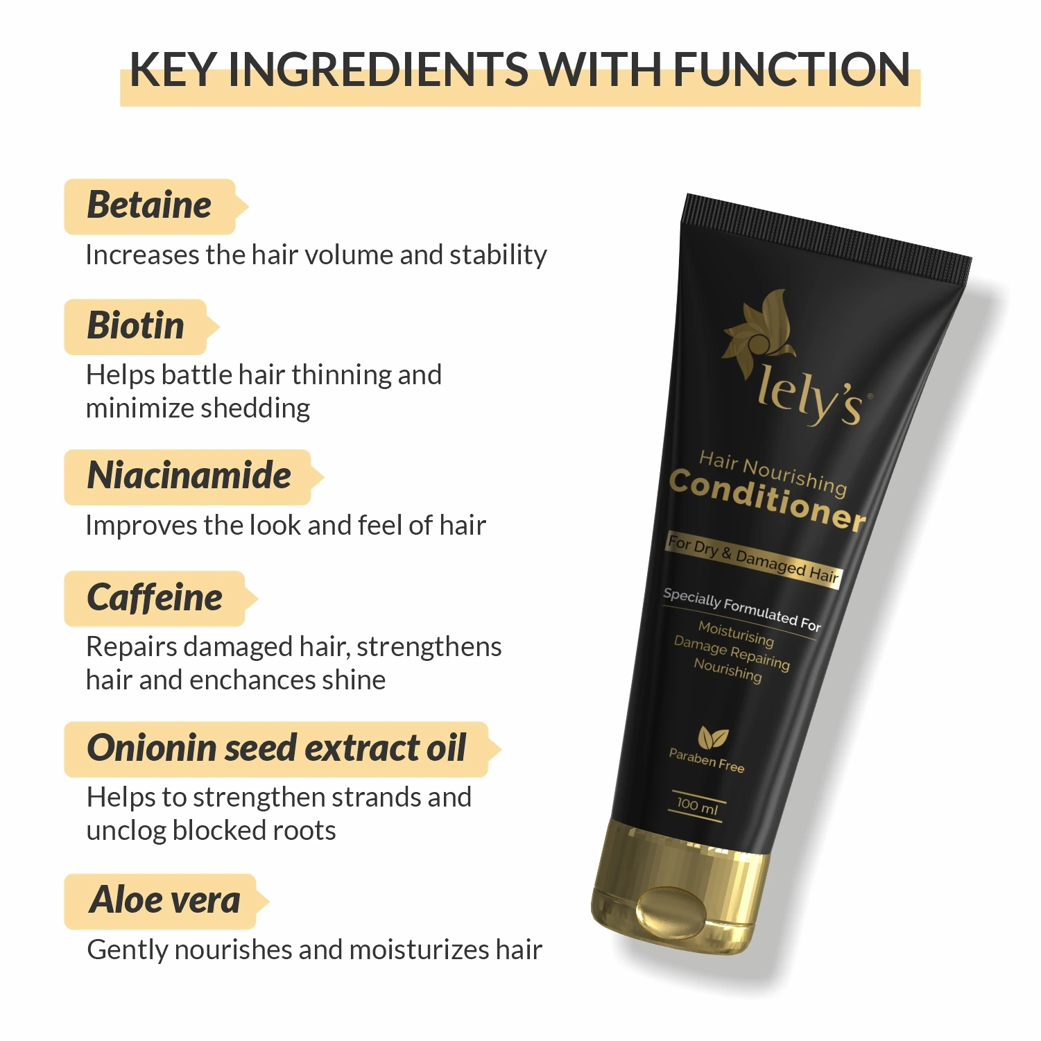 Hair Nourishing Conditioner Key Ingredients