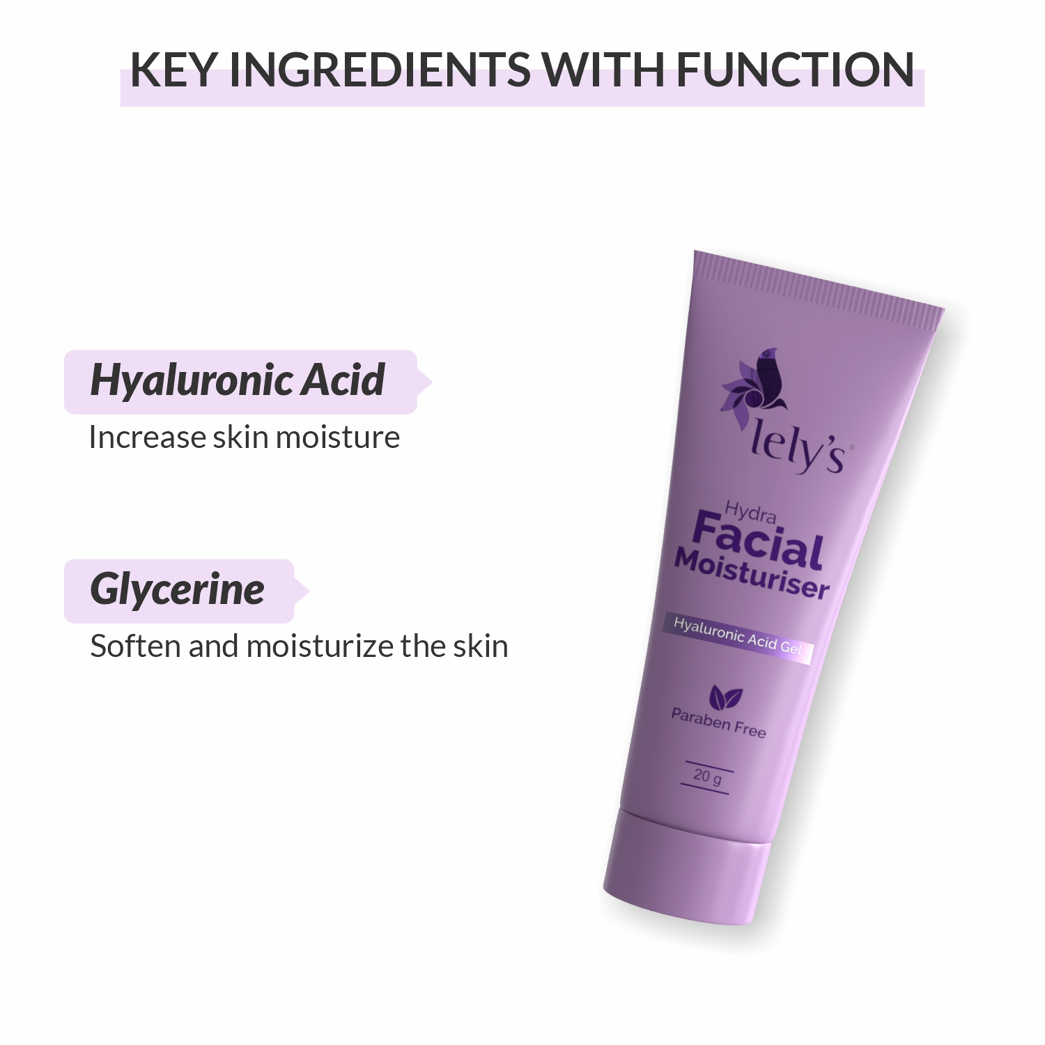 Hydra Facial Moisturiser key ingredients