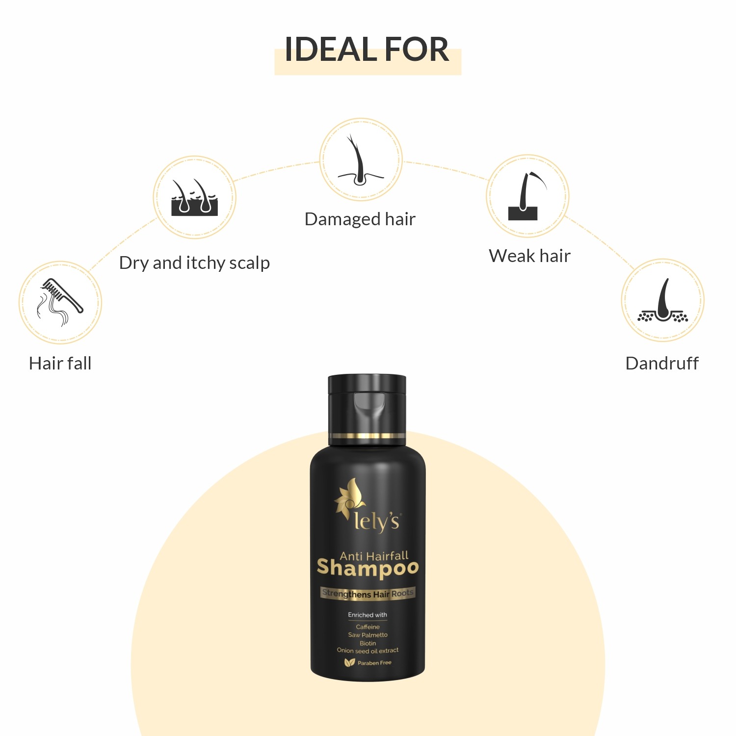 Anti Hairfall Shampoo Travel Pack Ideal For