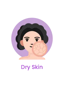 Dry De-hydrated Skin