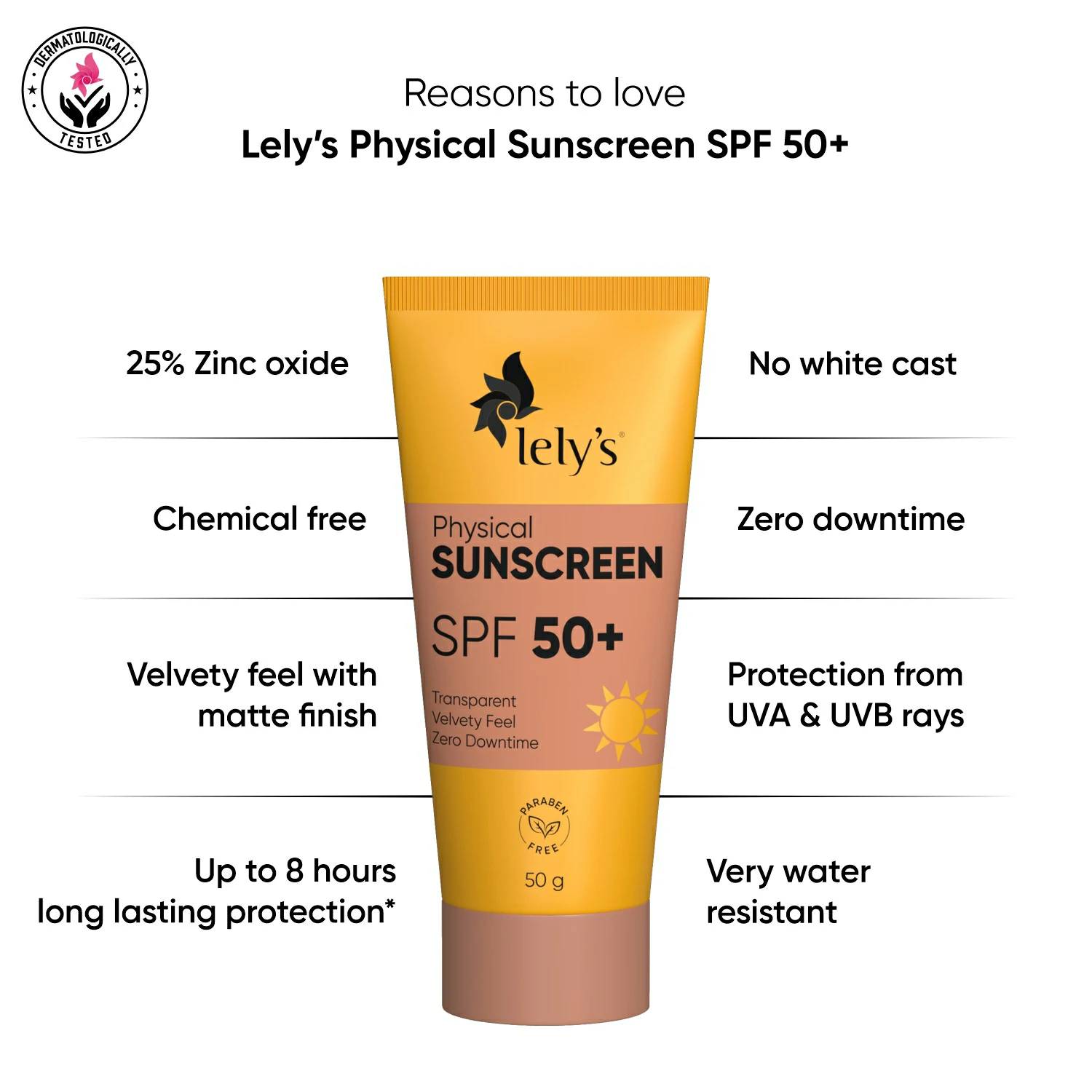 Benefits for Lelys Sunscreen