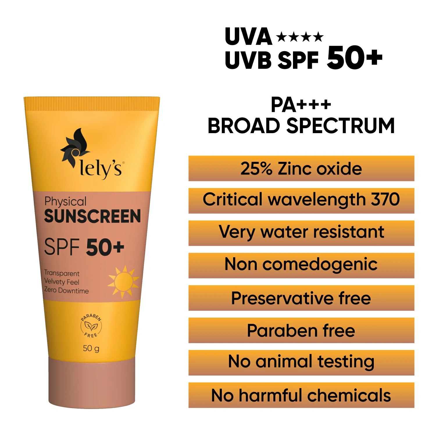UVB, and UVA protection sunscreen