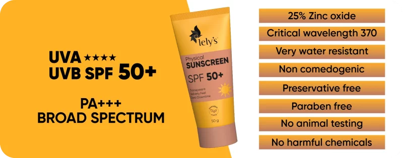 Sunscreen Benefits