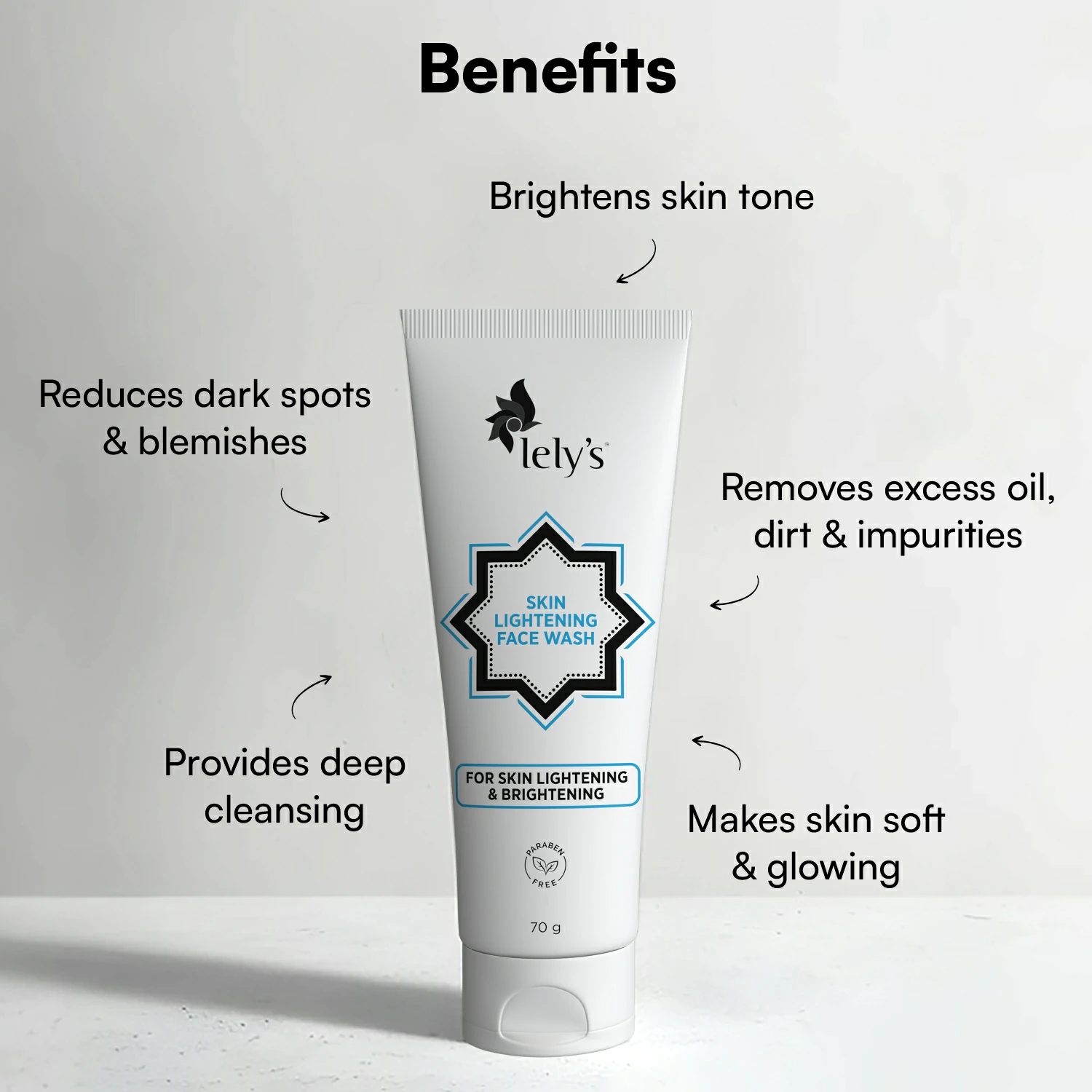 Benefits for skin lightening face wash